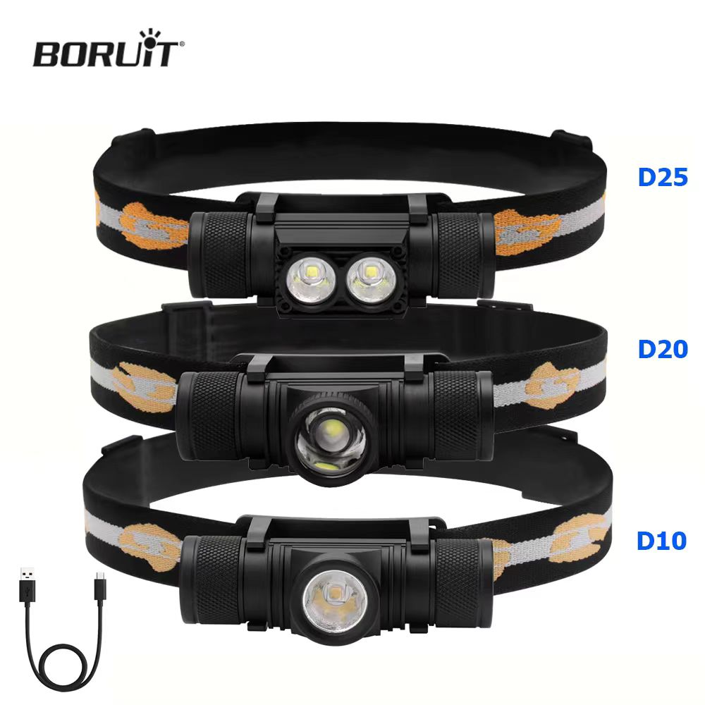 Lolin D32 - BORUiT 1000LM Đèn Pha Đèn LED