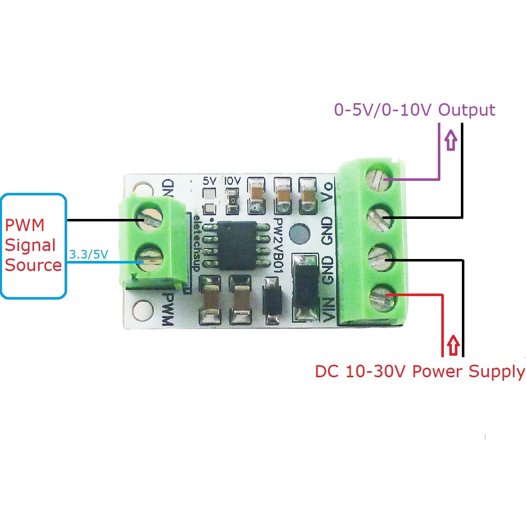 5PCS PWM to DAC Converter Inpu - đánh giá và giá Nodemcu 32S