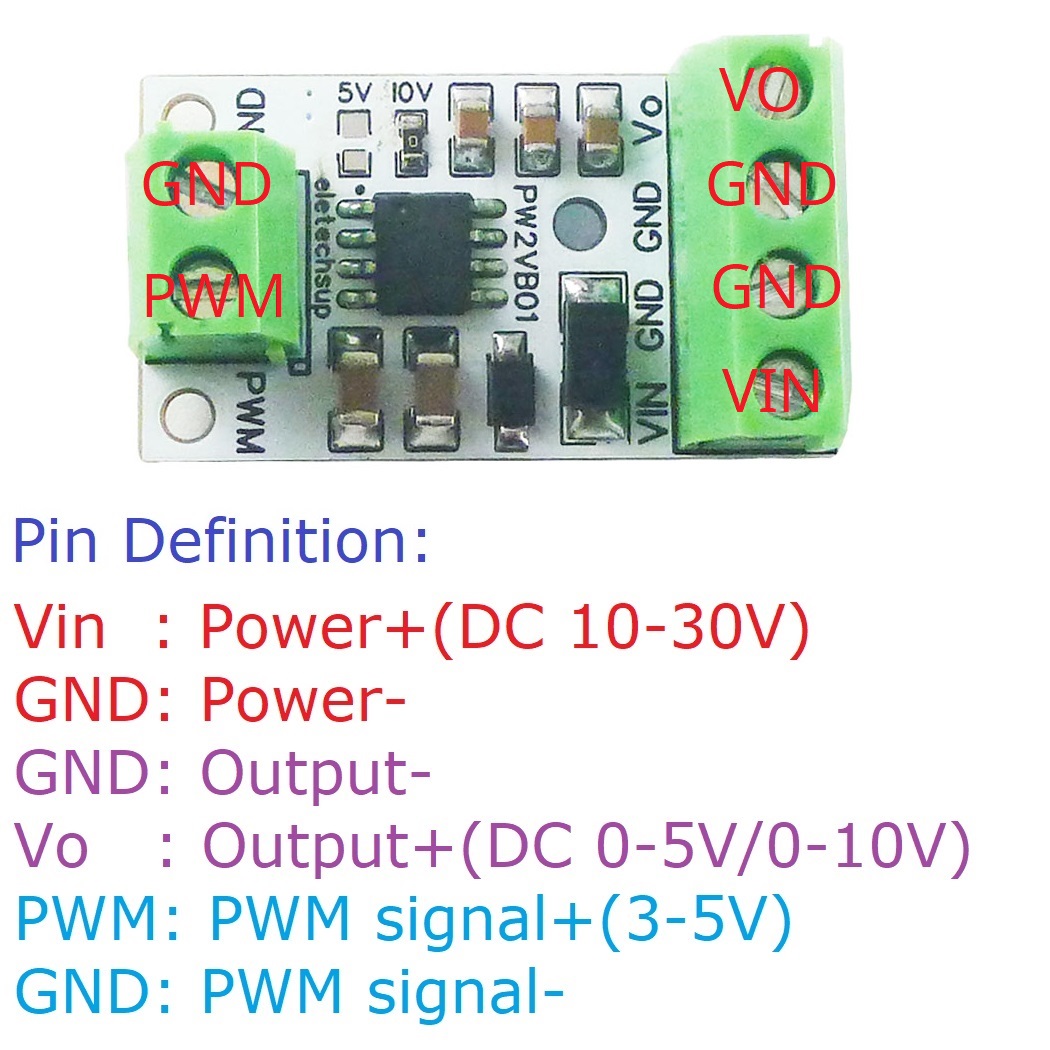5PCS PWM to DAC Converter Inpu - đánh giá và giá Nodemcu 32S