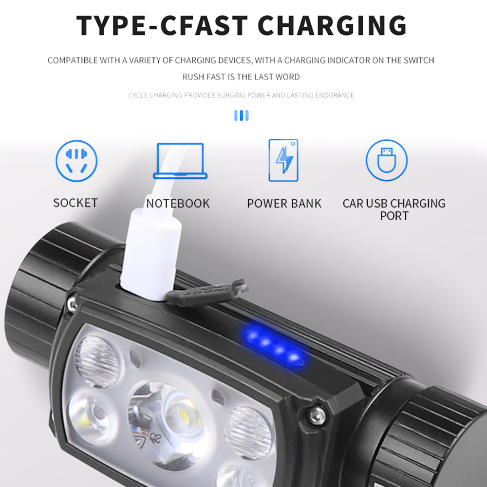 BORUiT XHP50 LED Headlamp 2000 - đánh giá và giá Lolin D32