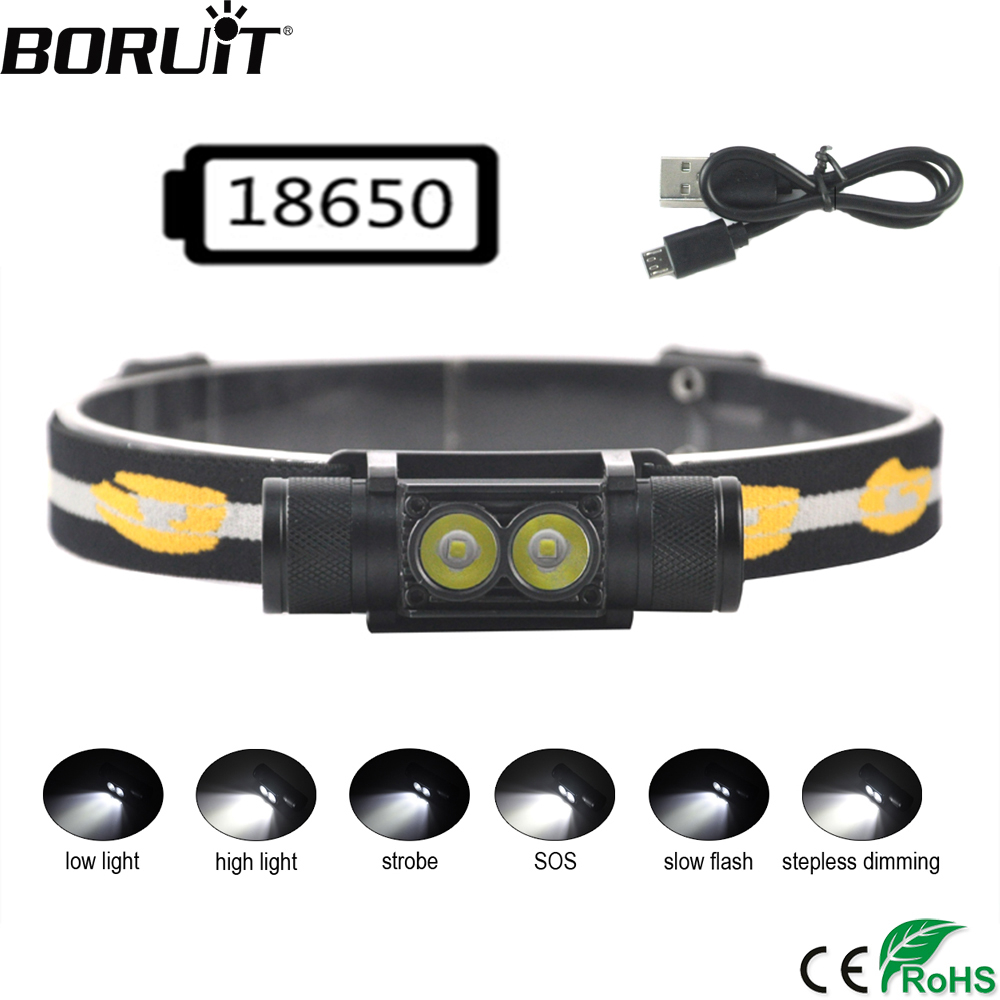 BORUiT D25 Dual LED Mini Headl - đánh giá và giá Lolin D32