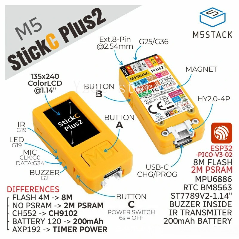 M5StickC-Plus2 Watch Accessori - đánh giá và giá M5Stickc