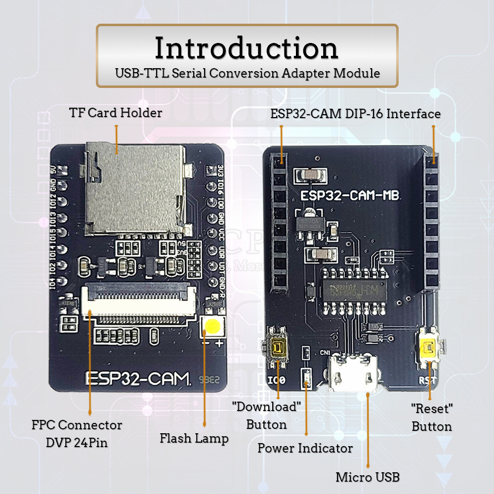 ESP32-S CAM Development Boards - đánh giá và giá Olimex Esp32