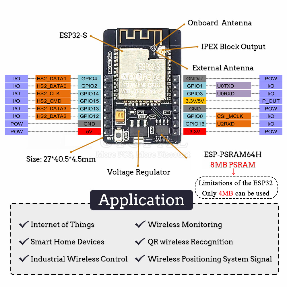 ESP32-S CAM Development Boards - đánh giá và giá Olimex Esp32