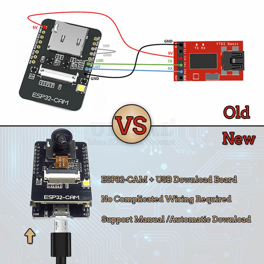 ESP32-S CAM Development Boards - đánh giá và giá Olimex Esp32