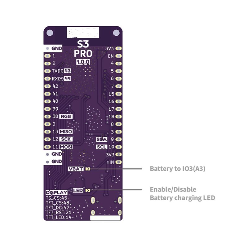 A13E-S3 Pro V1.0.0-LOLIN ESP32 - đánh giá và giá Lolin S3