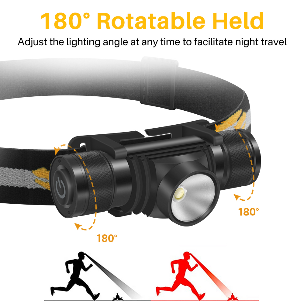 BORUiT XM-L2 LED Đèn Pin USB S - đánh giá và giá Lolin D32