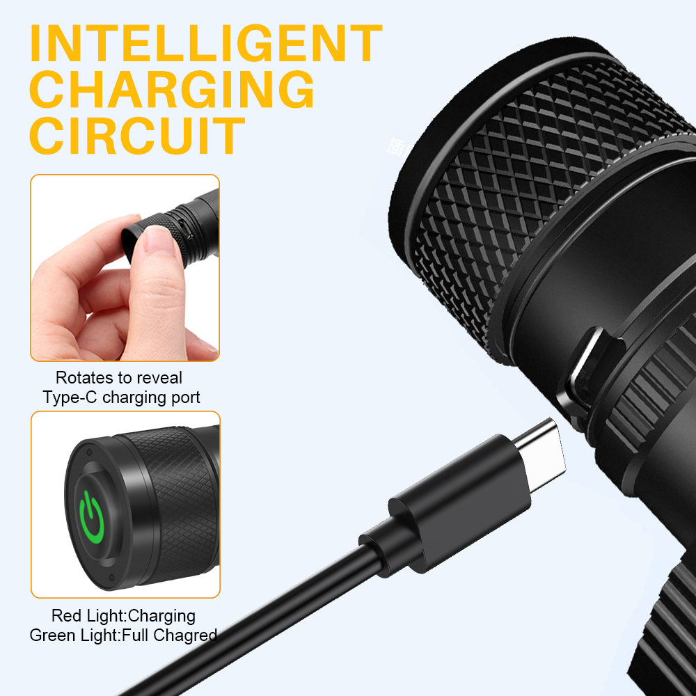 BORUiT XM-L2 LED Đèn Pin USB S - đánh giá và giá Lolin D32