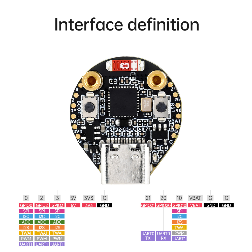 ESP32-C3 IoT Development Board - đánh giá và giá Ttgo T Watch
