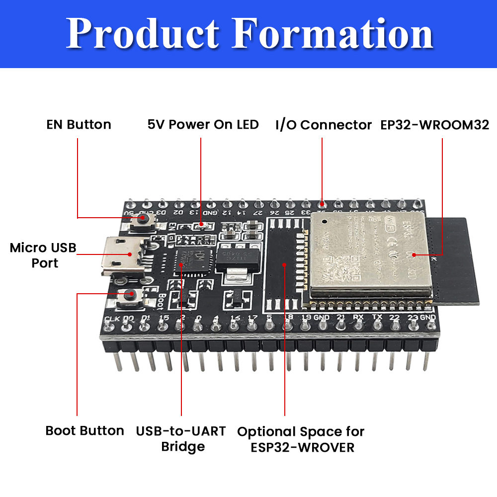 ESP32-32D Development Board wi - đánh giá và giá Olimex Esp32