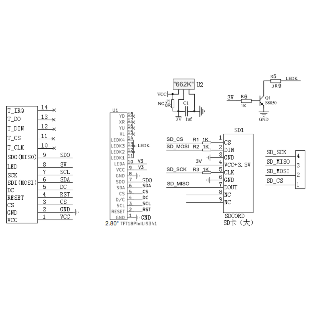 2.8 Inch TFT LCD Display Modul - đánh giá và giá Devkitc