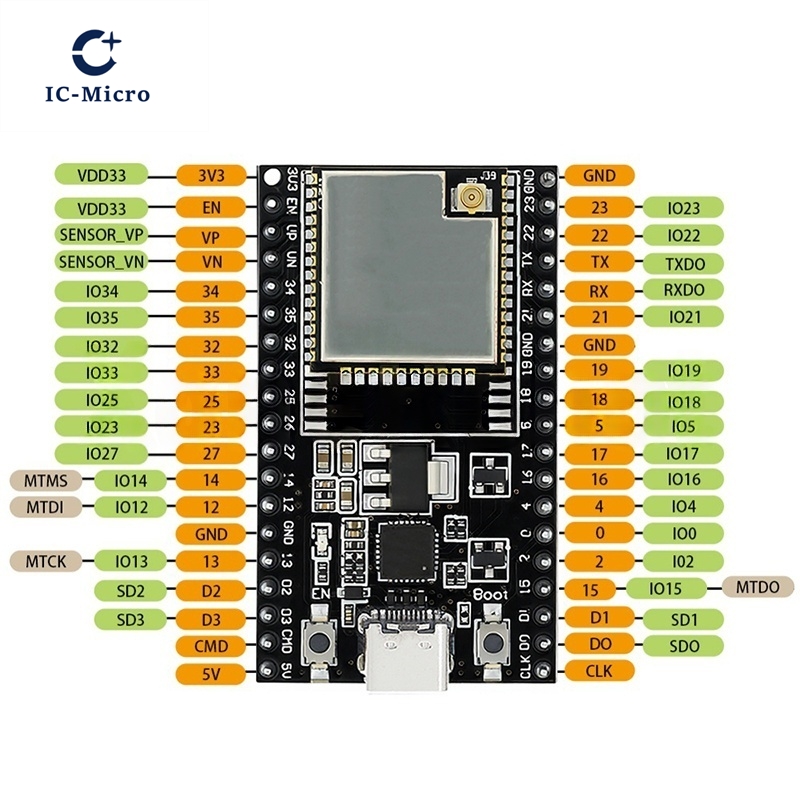1-10PCS ESP32-DevKitC core boa - đánh giá và giá Devkitc