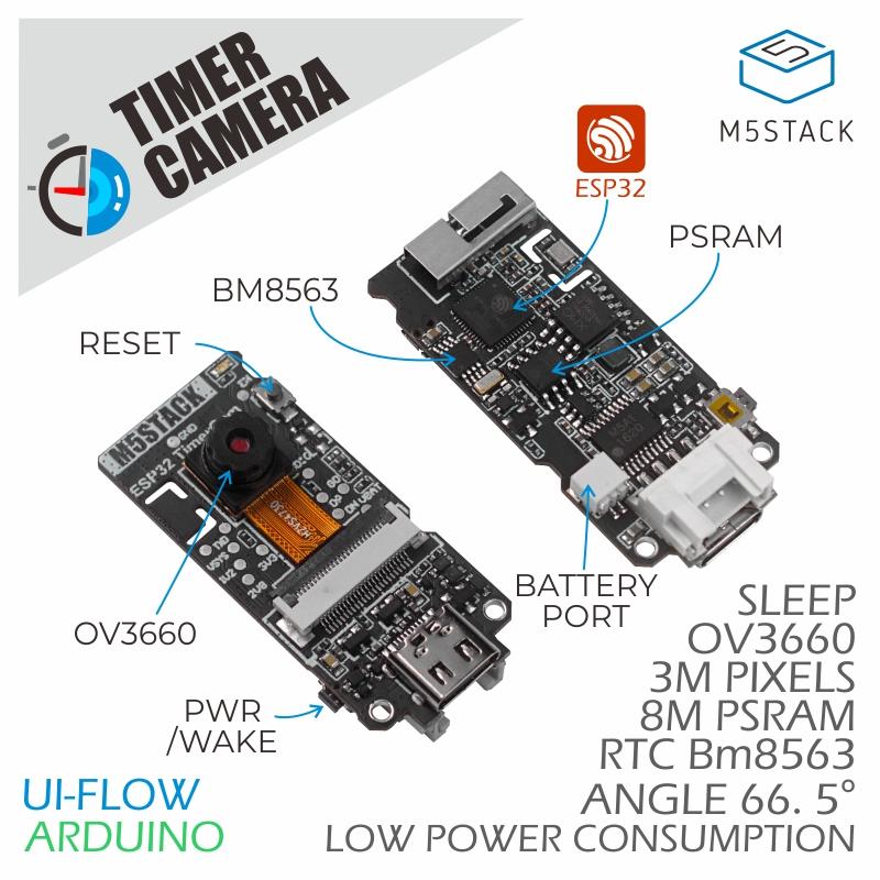M5Stack Chính Thức ESP32 PSRAM - đánh giá và giá M5Stack