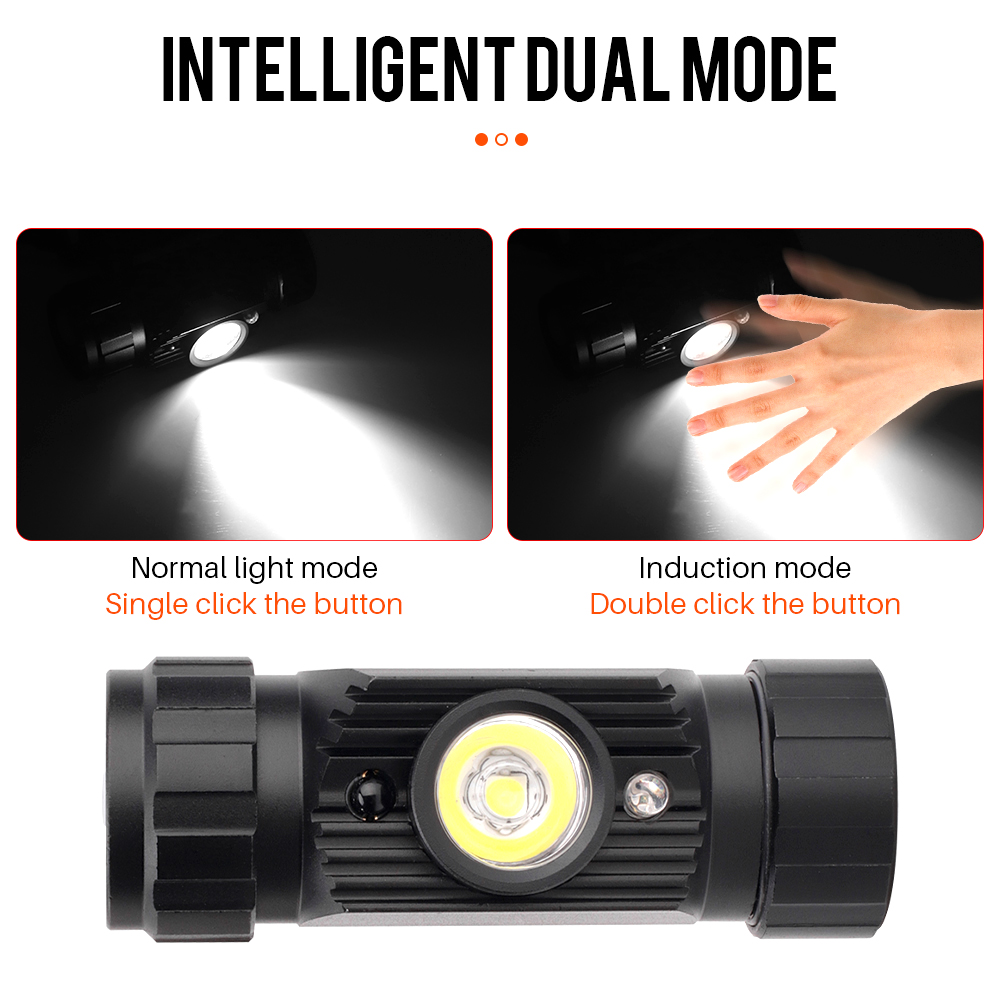 BORUiT RJ-020 XPE LED Cảm Ứng  - đánh giá và giá Lolin D32