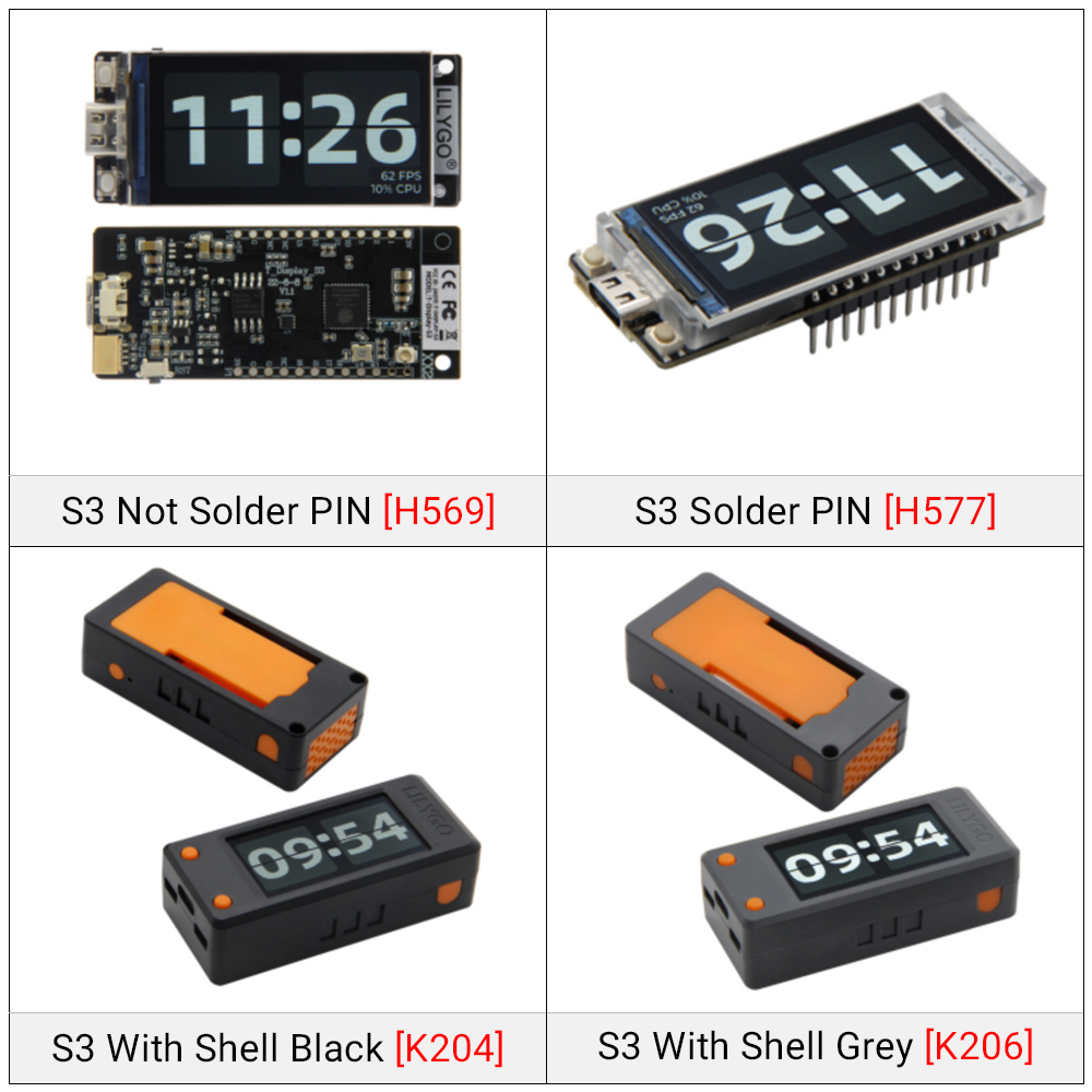 TTGO T-Display-S3 1.9inch IPS  - đánh giá và giá Ttgo Tdisplay